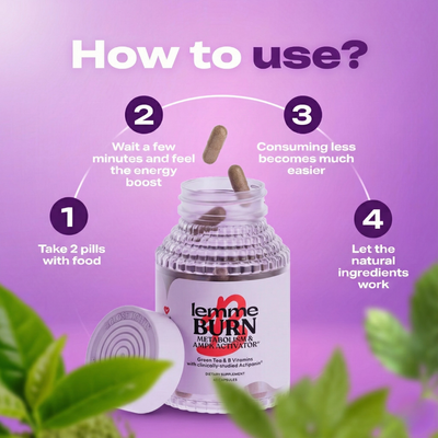 Lemme Burn® AMPK Activator for Women