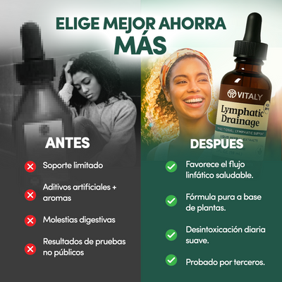 VITALY® Gotas de Drenaje Linfático Natural – Sabor Miel