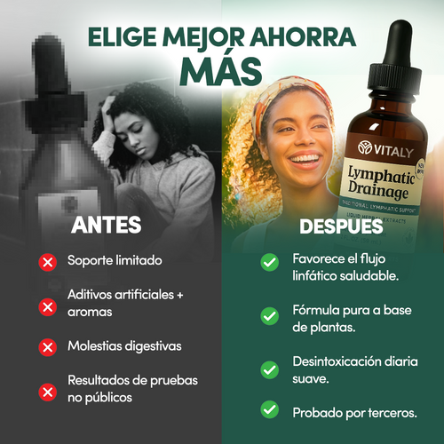 VITALY® Gotas de Drenaje Linfático Natural – Sabor Miel