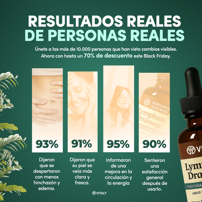 VITALY® Gotas de Drenaje Linfático Natural – Sabor Miel