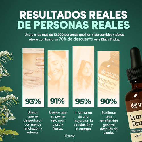 VITALY® Gotas de Drenaje Linfático Natural – Sabor Miel